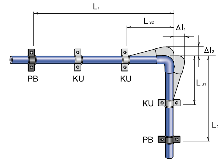 Компенсаторы расширения. Компенсатор линейного расширения для труб из полипропилена. Линейные компенсаторы для полипропиленовых труб. Компенсатор линейного расширения для полипропиленовых труб. Схема компенсатора для полипропиленовых труб.
